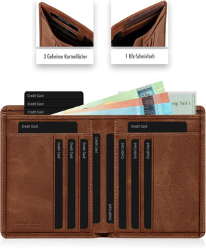 Brown Bear Essential RFID Protected Leather Card Hol… — Lifestyle Shot | Brown Bear Leather