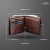 Manhattan Men’s Wallet with Coin Pocket, ID and RFID Technology - Brown Bear